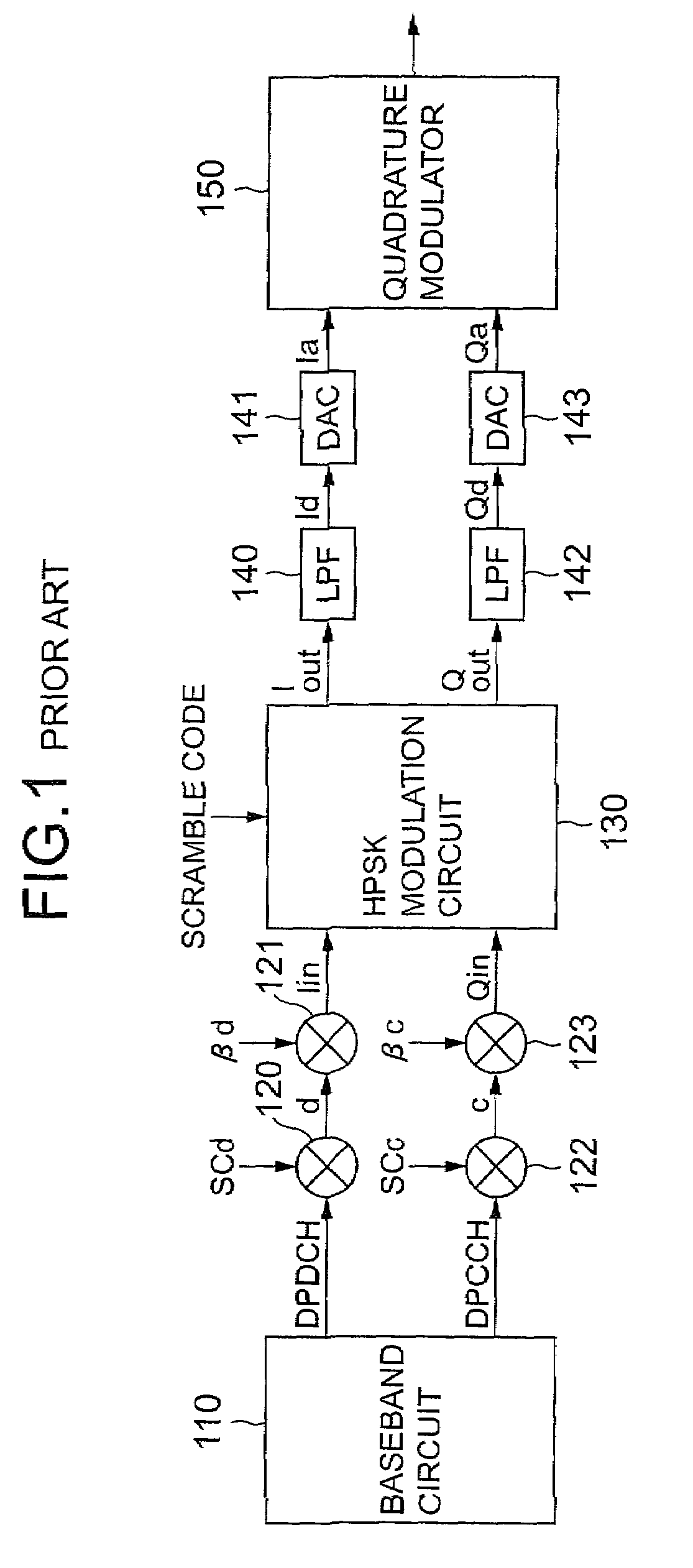 Transmission circuit