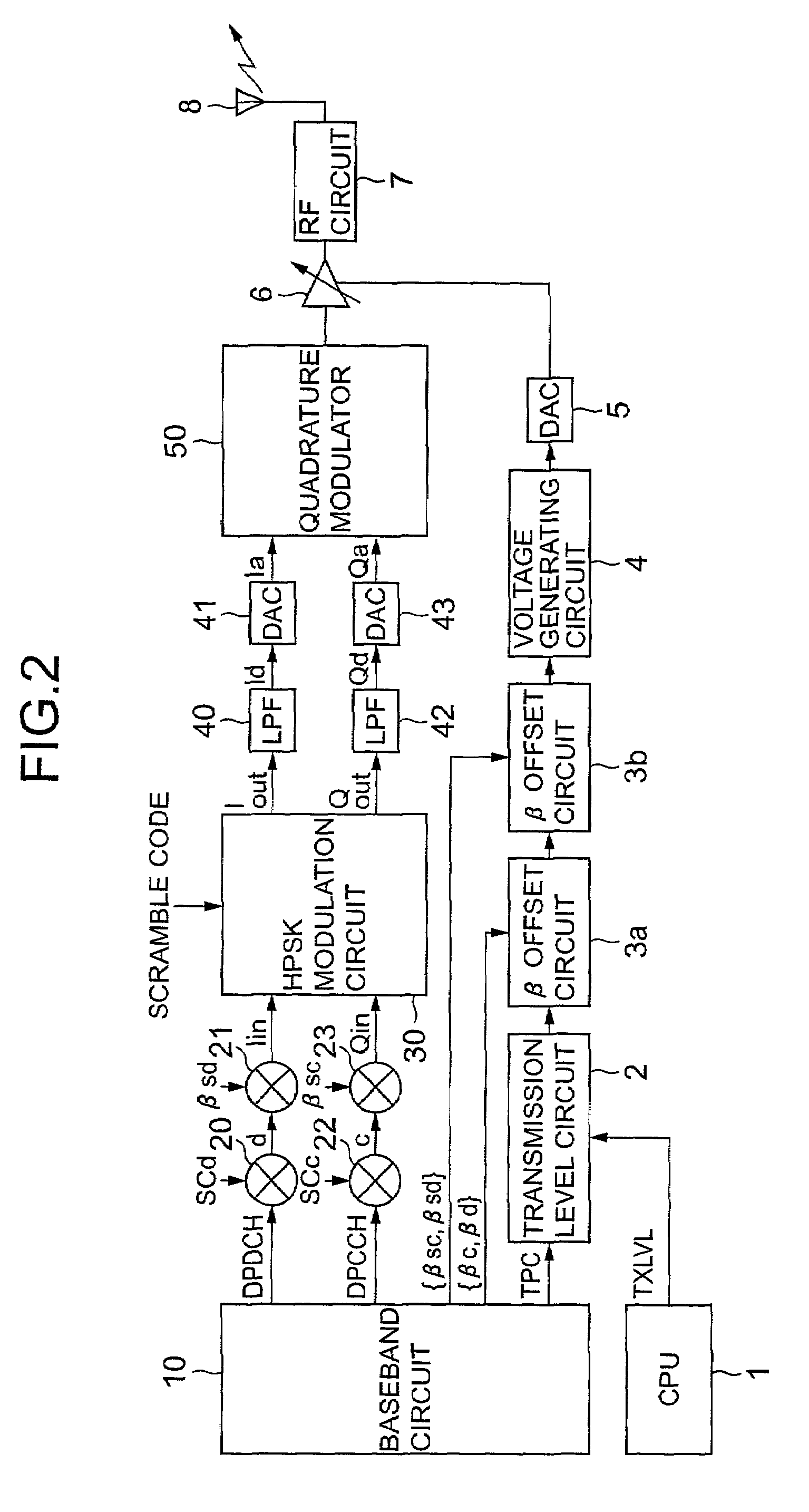 Transmission circuit