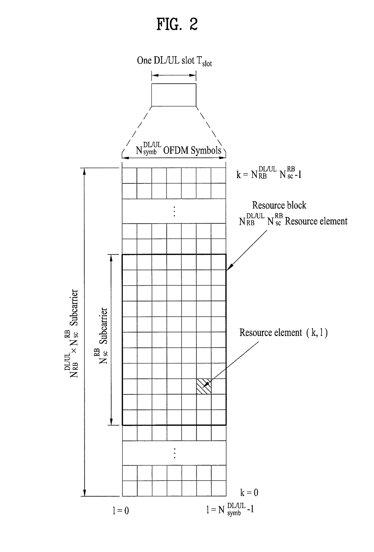 Methods for measuring and transmitting downlink signals and apparatuses therefor