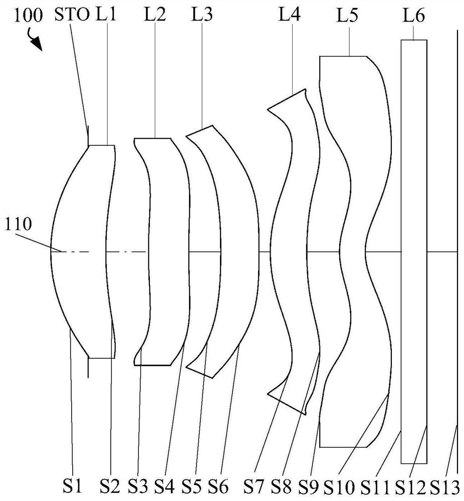 Optical system, image capturing module and electronic device