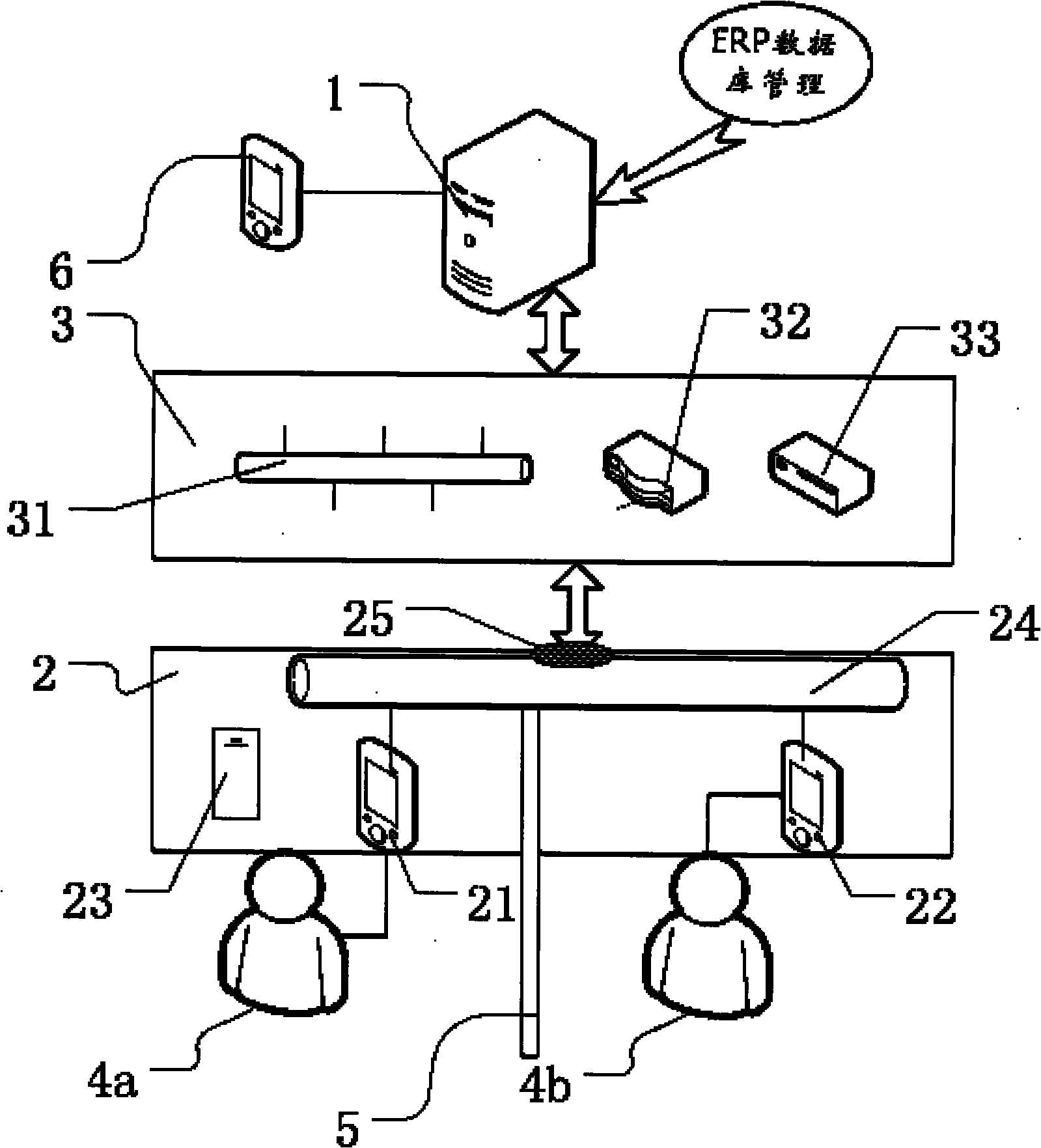 Network dual-chip fingerprint access control and timing monitoring system and implementation method thereof