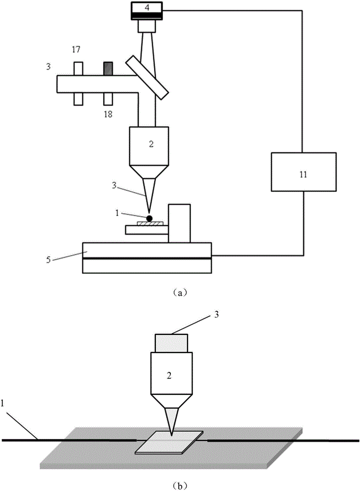 Method for preparing phase shift optical fiber bragg grating based on femtosecond laser direct writing