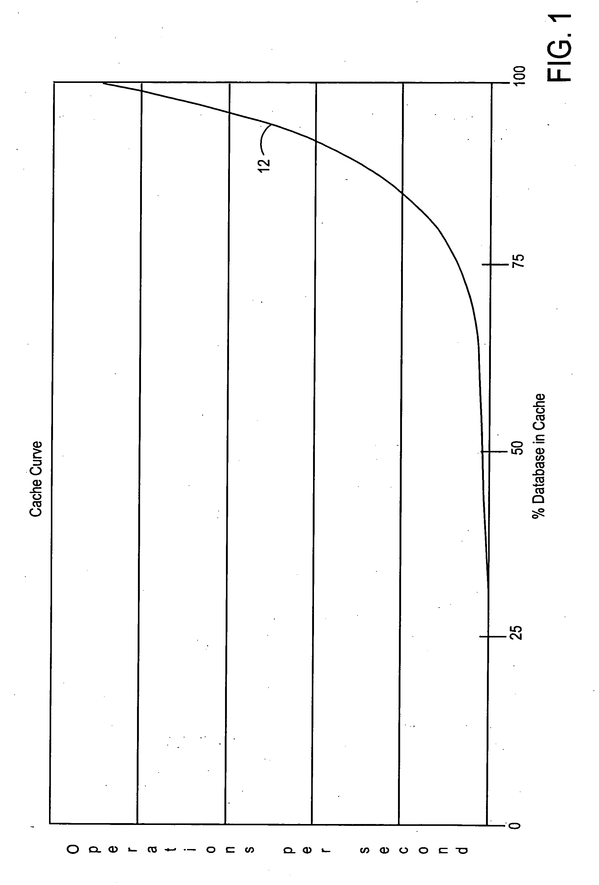 System and method for utilizing compression in database caches to facilitate access to database information