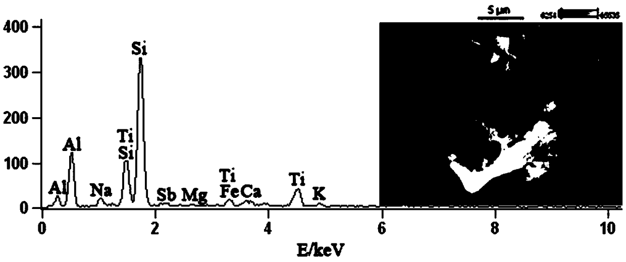 Composite-type nano attapulgite ceramsite ozone catalyst and preparation method and application thereof