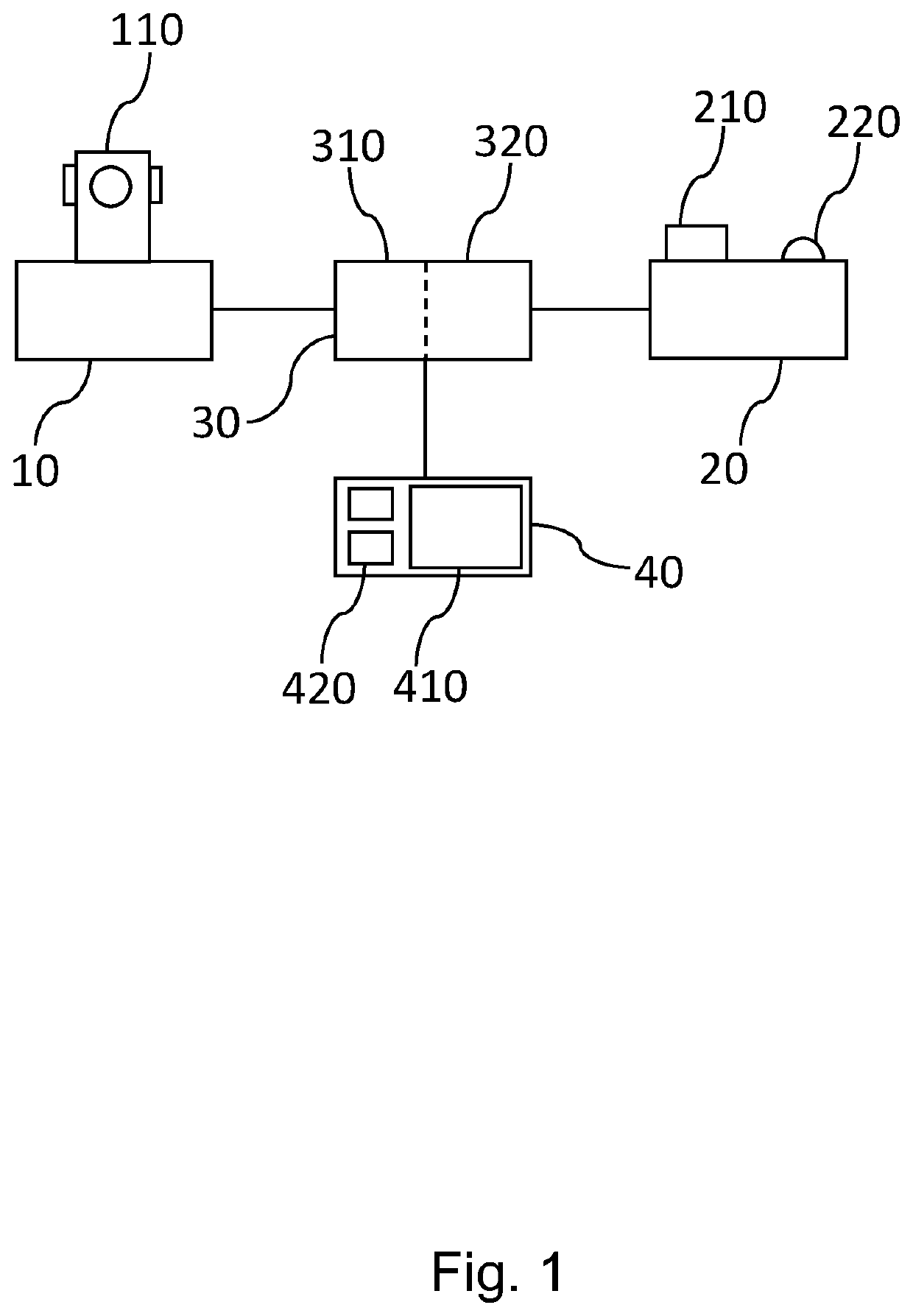 Active protection system and method of operating active protection systems