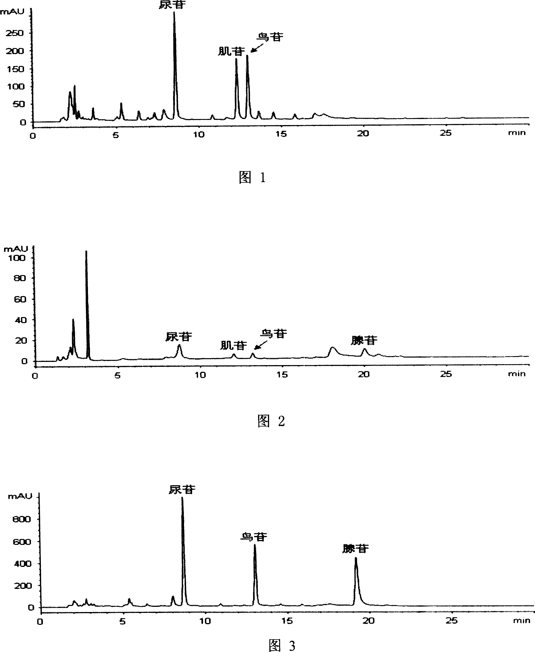 Method for investigating quality of characterization natural cordyceps sinensis character