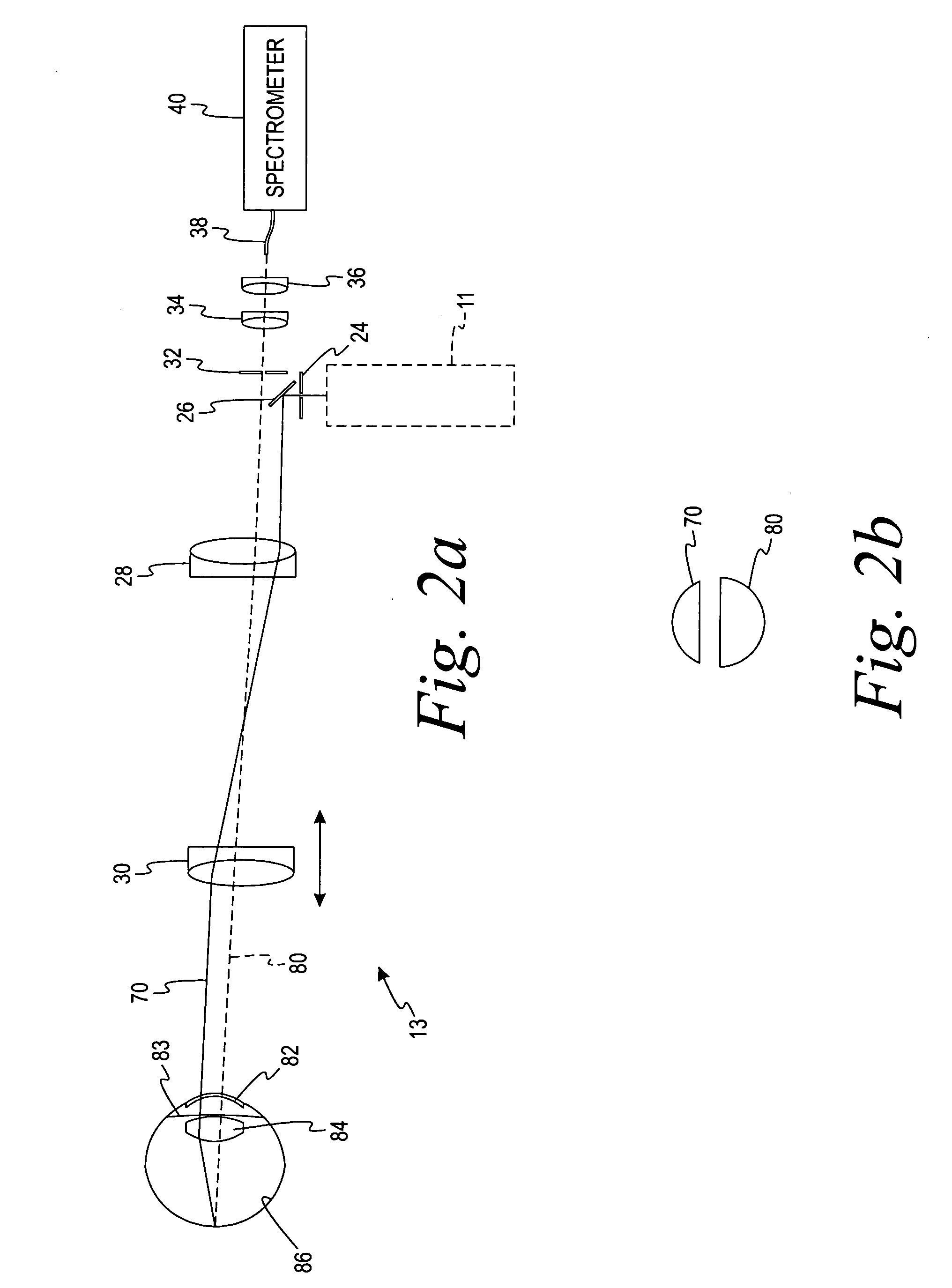 Reflectometry instrument and method for measuring macular pigment