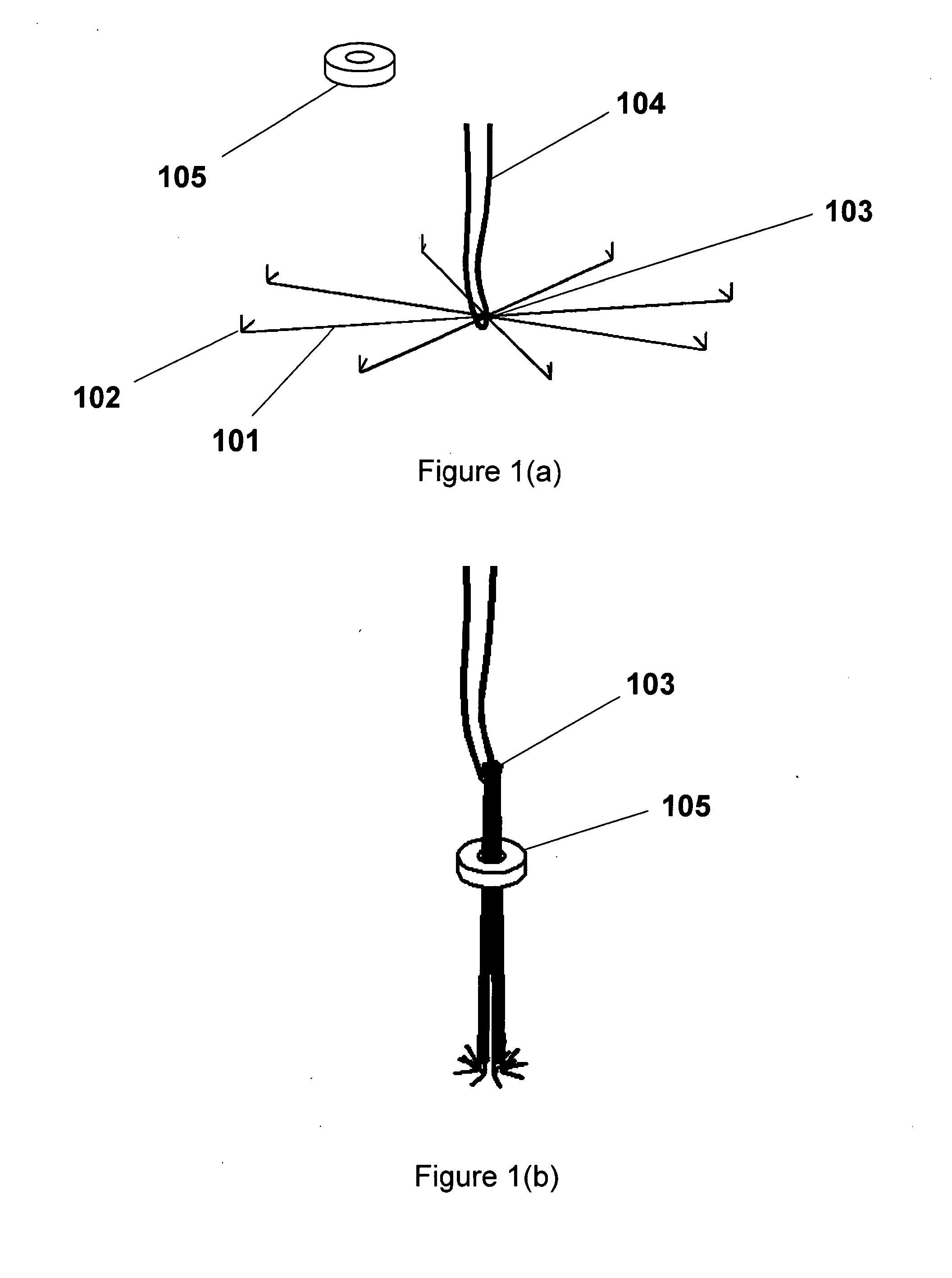 Vascular Closure Methods and Apparatuses
