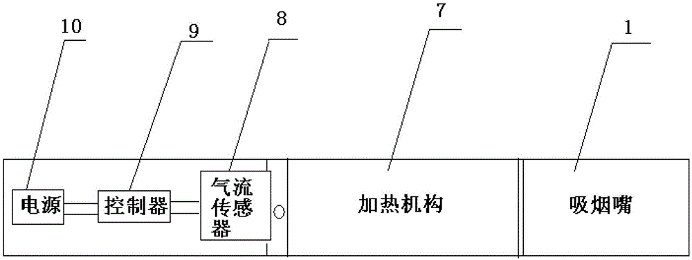 Tobacco for heating non-combustion apparatus and preparation method thereof