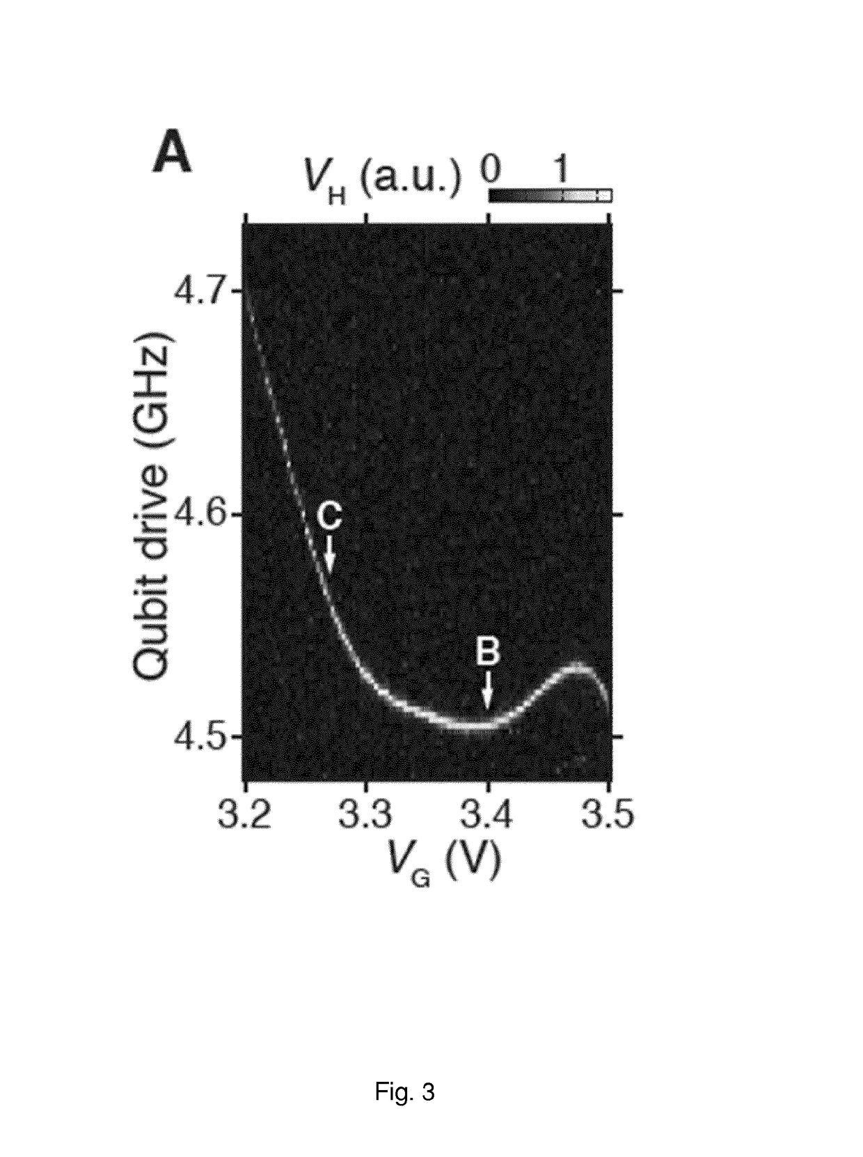 Semiconductor josephson junction and a transmon qubit related thereto