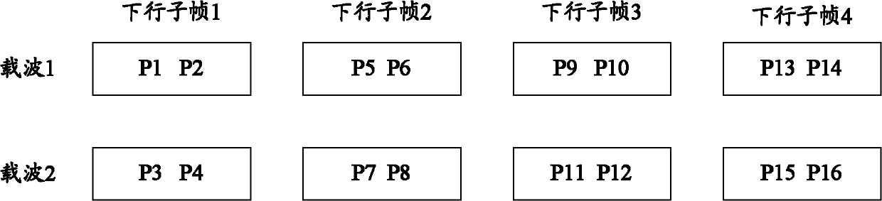 Method, device and system for feeding back and receiving response information