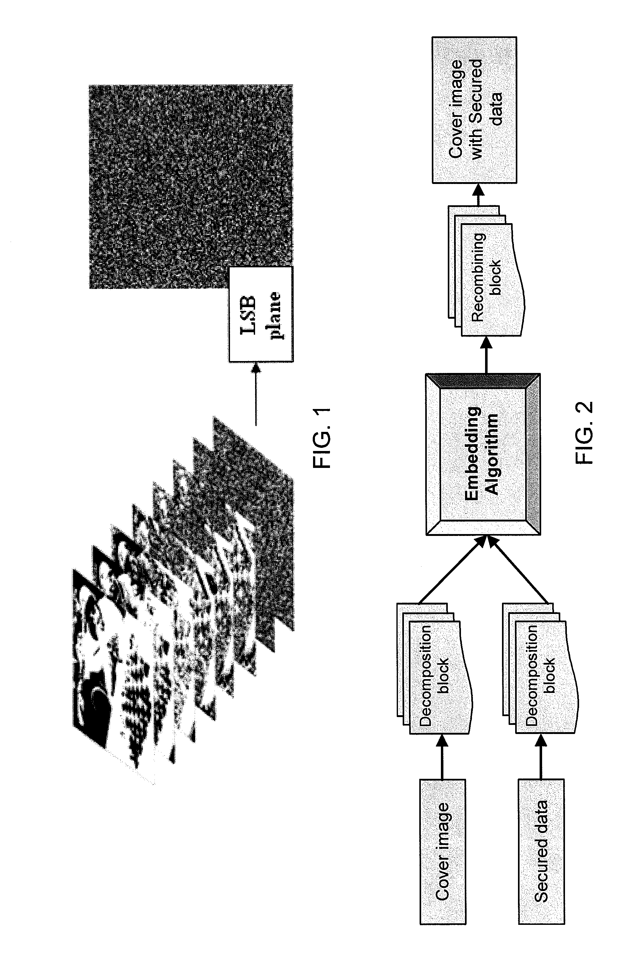 Methods and Systems for Digital Image Security