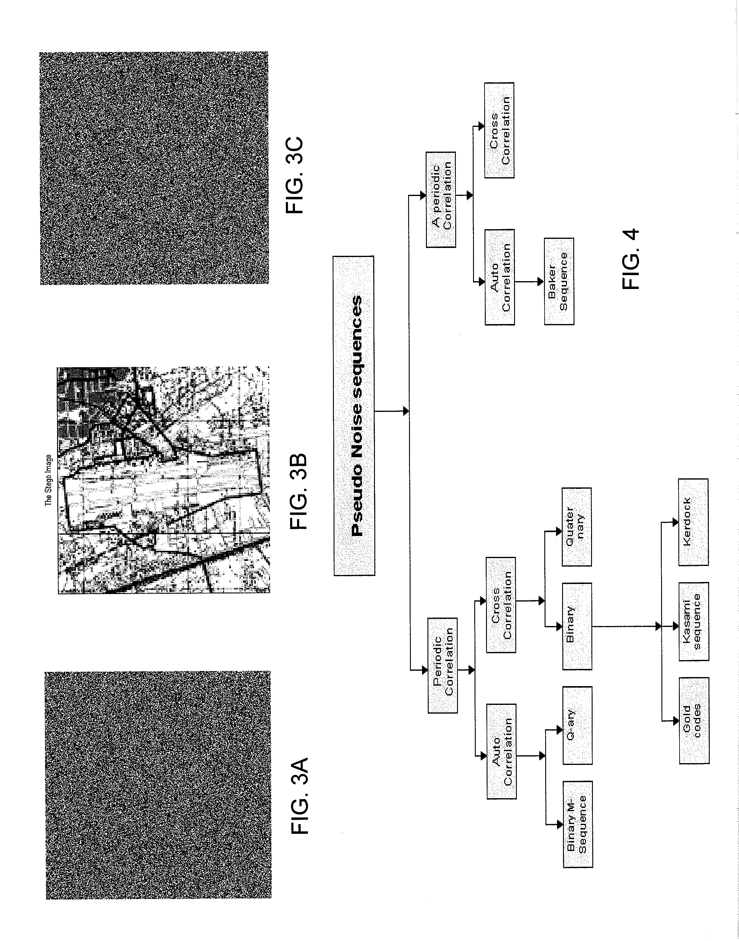 Methods and Systems for Digital Image Security