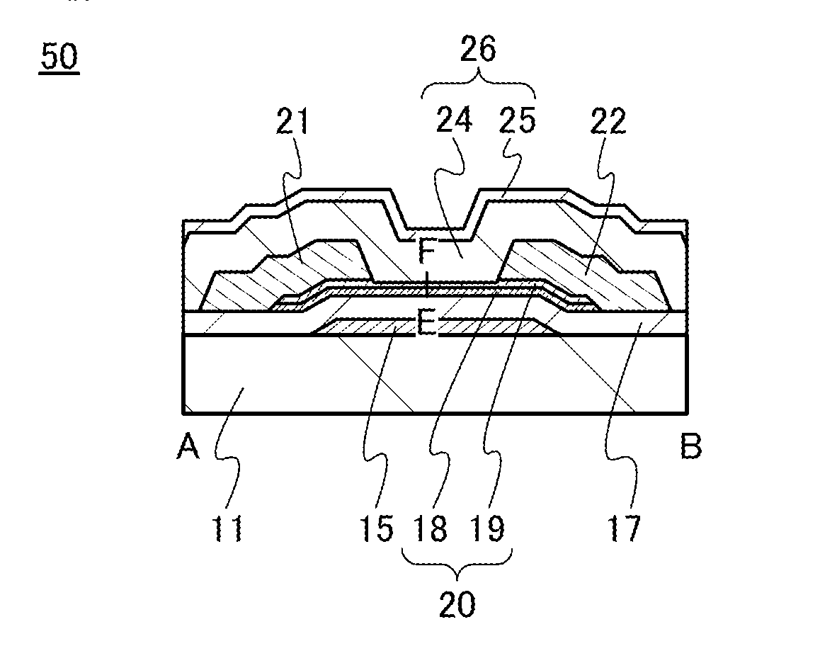 Semiconductor device and method for manufacturing the same