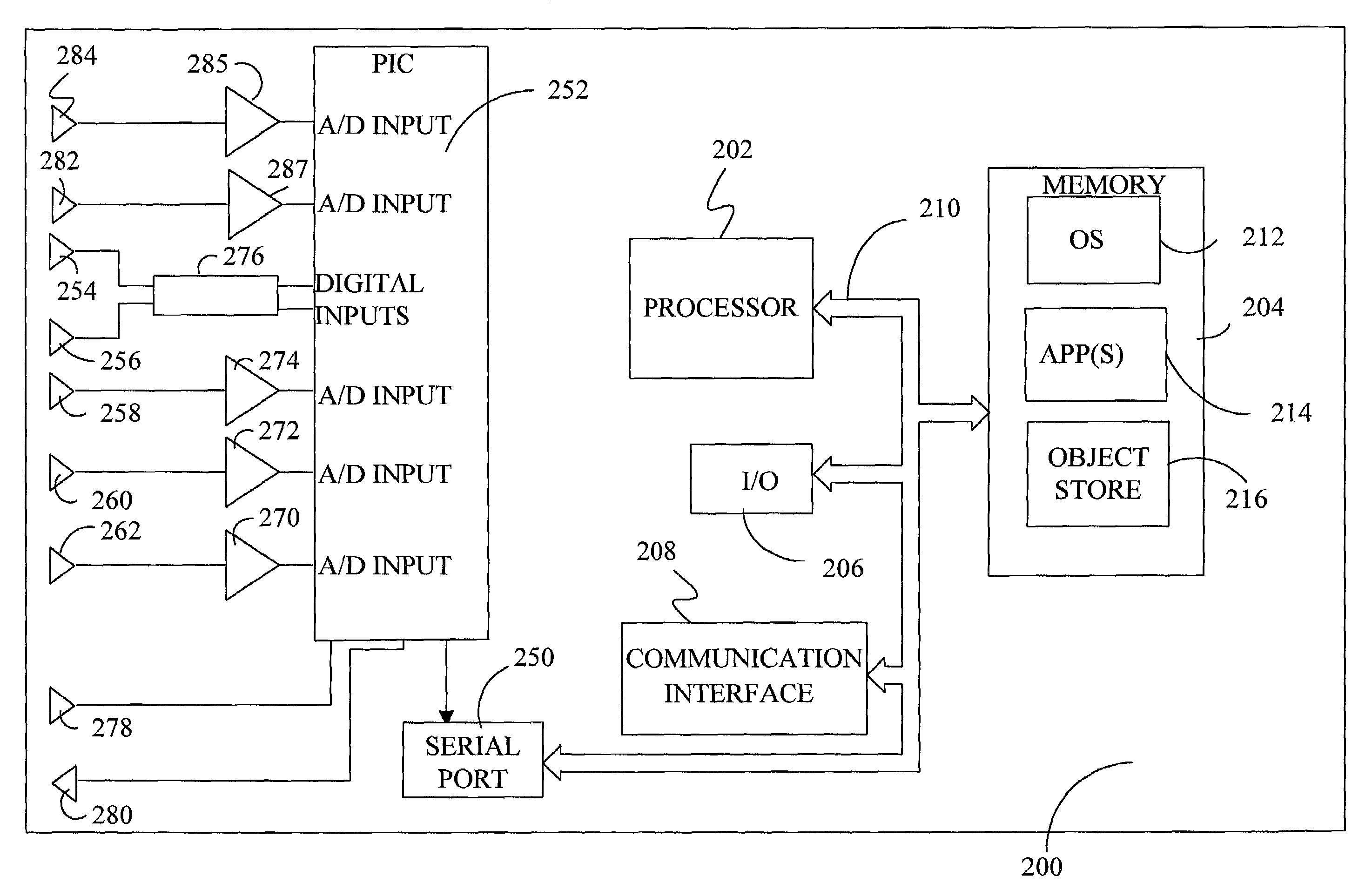 Mobile phone operation based upon context sensing