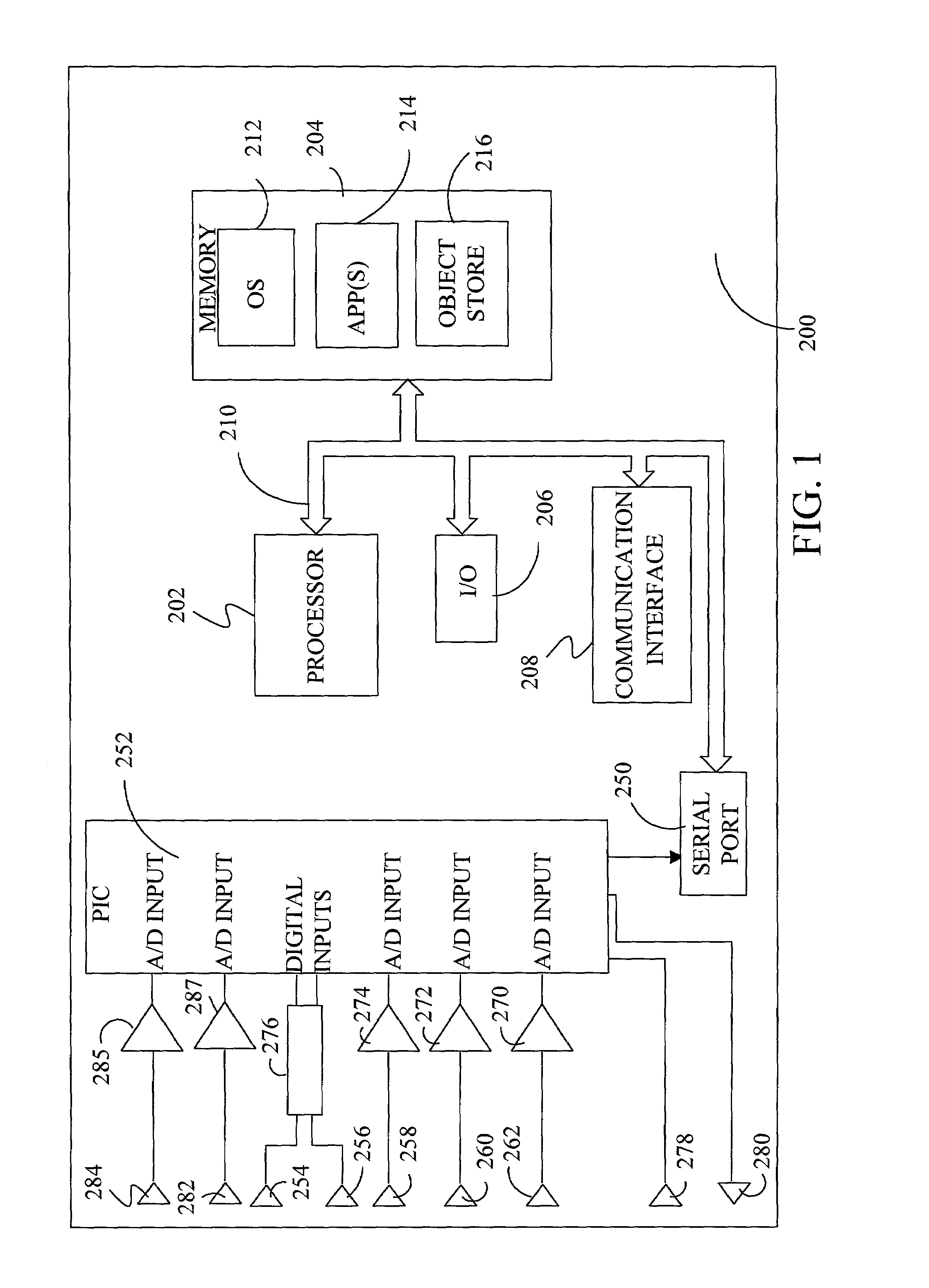 Mobile phone operation based upon context sensing