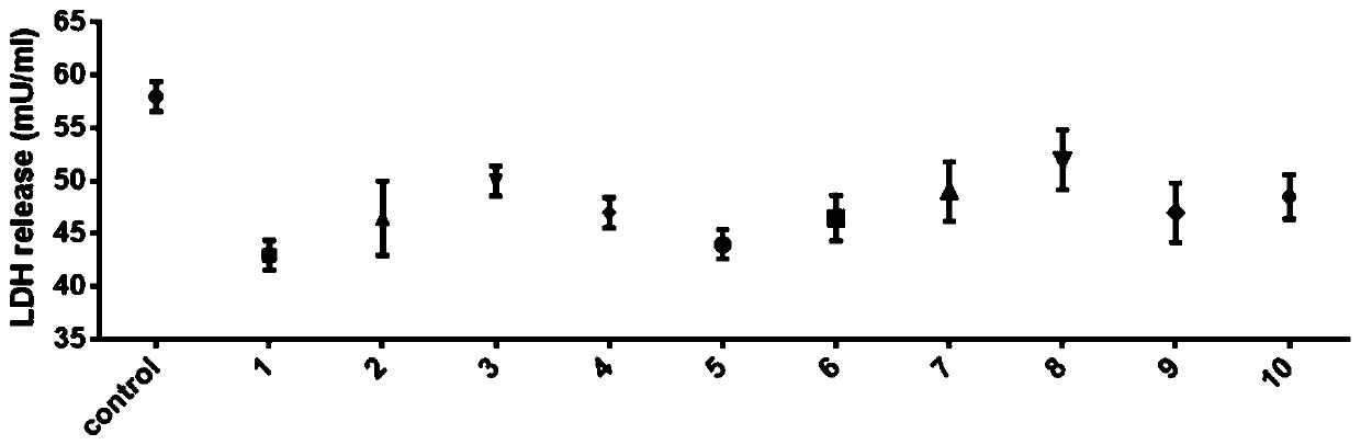 Standardized morus australis root extract as well as preparation method and application thereof