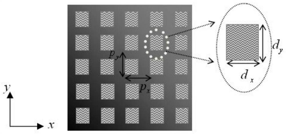 A Periodic Dielectric Grating and Terahertz Wave Focusing Lens