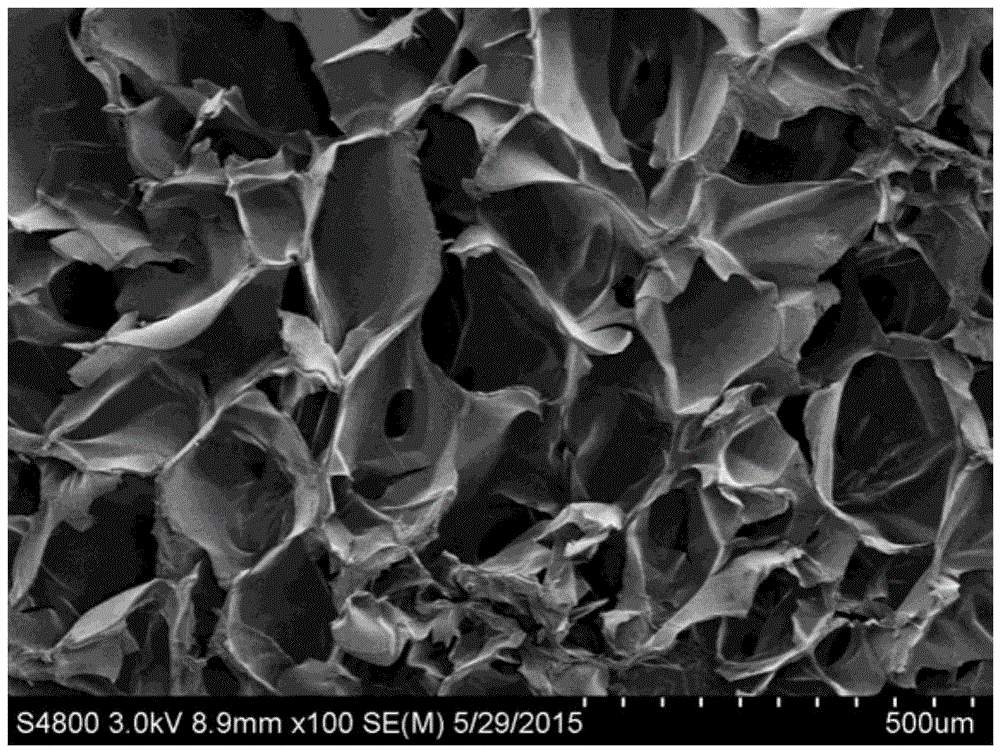 Preparation method of adsorbing material based on natural polysaccharides