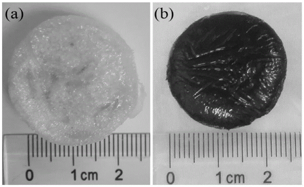 Preparation method of adsorbing material based on natural polysaccharides