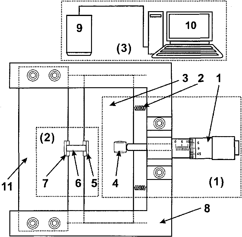 In situ evaluation system and method of reliability of thin-film materials on flexible electronic substrate