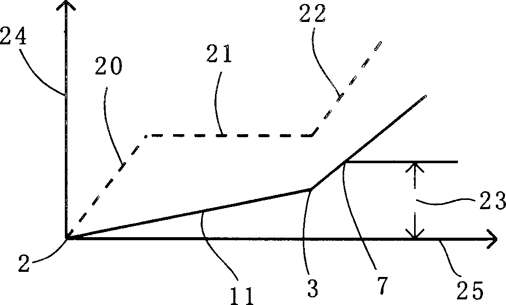 High performance internal combustion engine