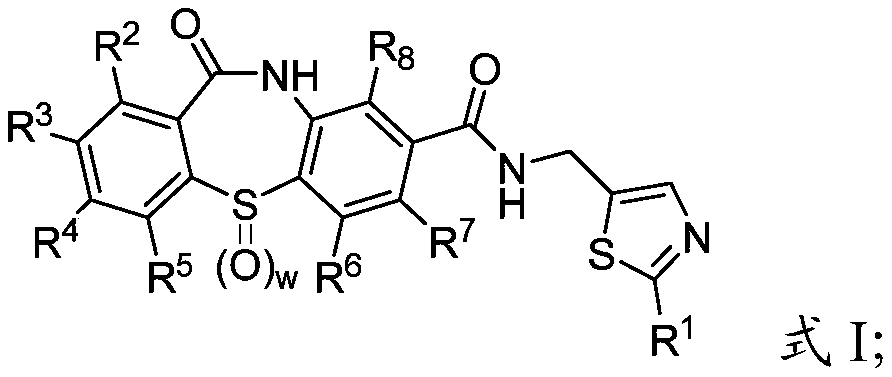 Process for making hepatitis b core protein modulators