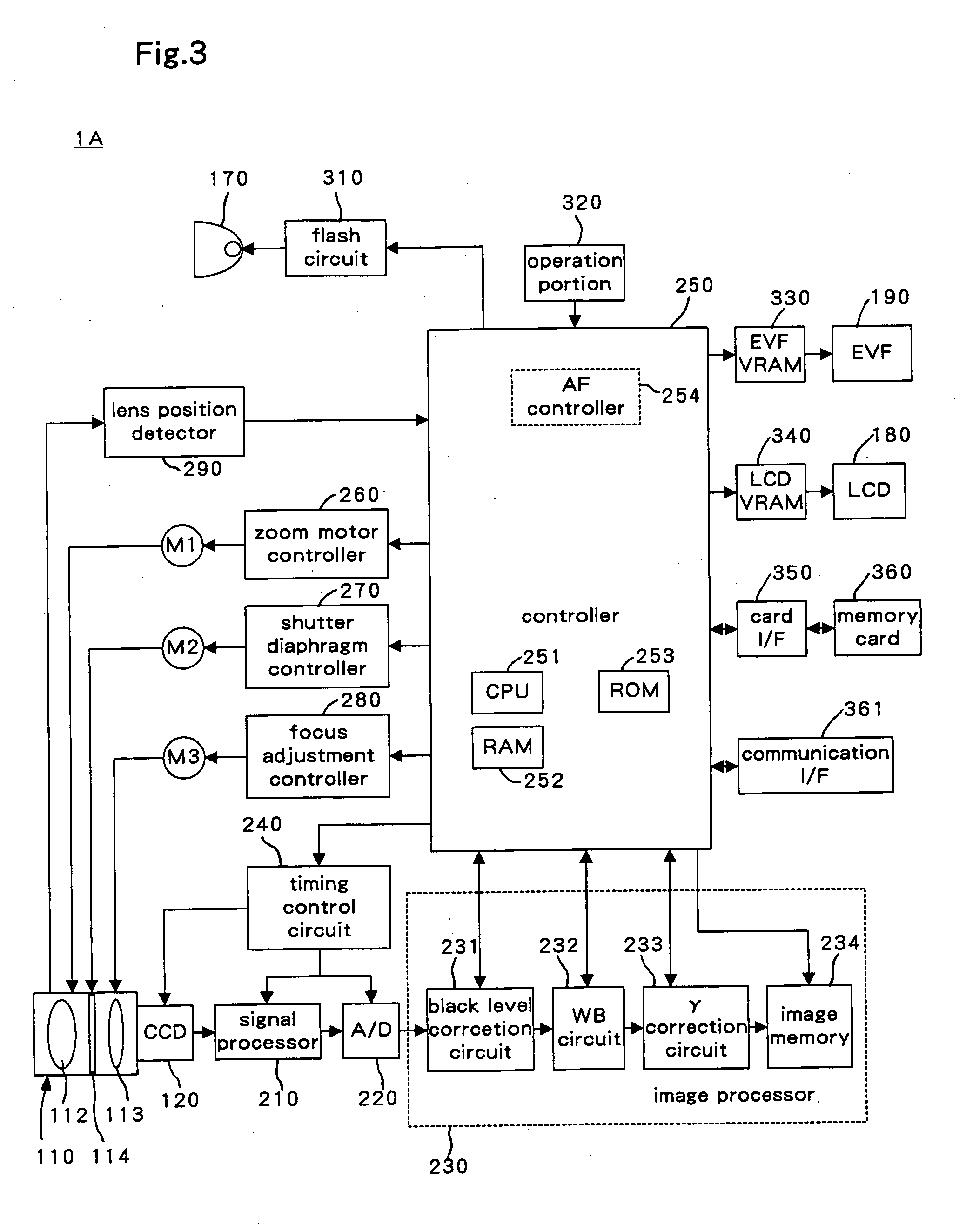 Image taking apparatus