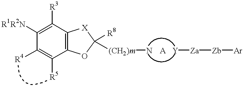 Cyclic ether compounds as sodium channel modulators