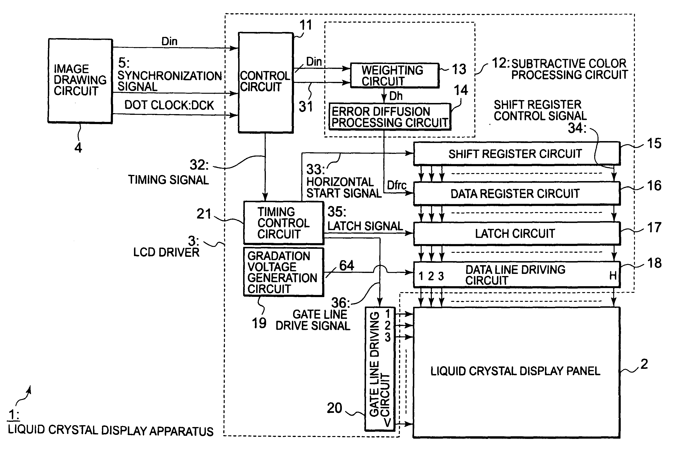 Display apparatus and display panel driver including subtractive color processing circuit for error diffusion processing and weighting processing