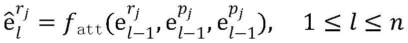 Retrieval type personalized conversation method and system