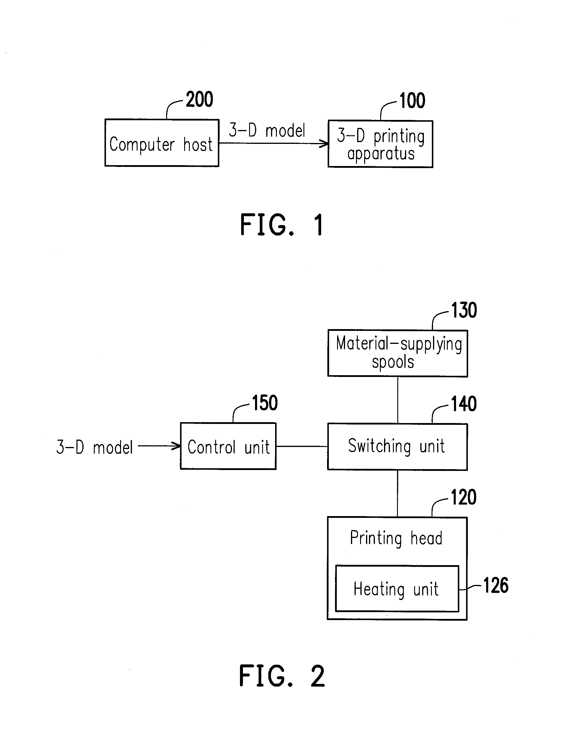 Three-dimensional printing apparatus