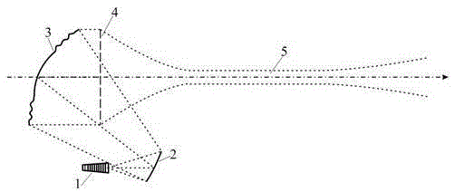 A Millimeter-Wave Dual-Reflector Antenna with Near-Field Uniform Beam