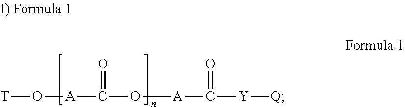 Dryer sheets comprising branched polyester polymers