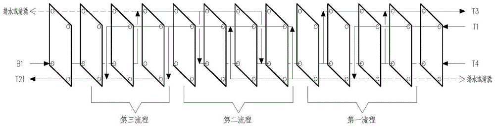 Plate heat exchanger