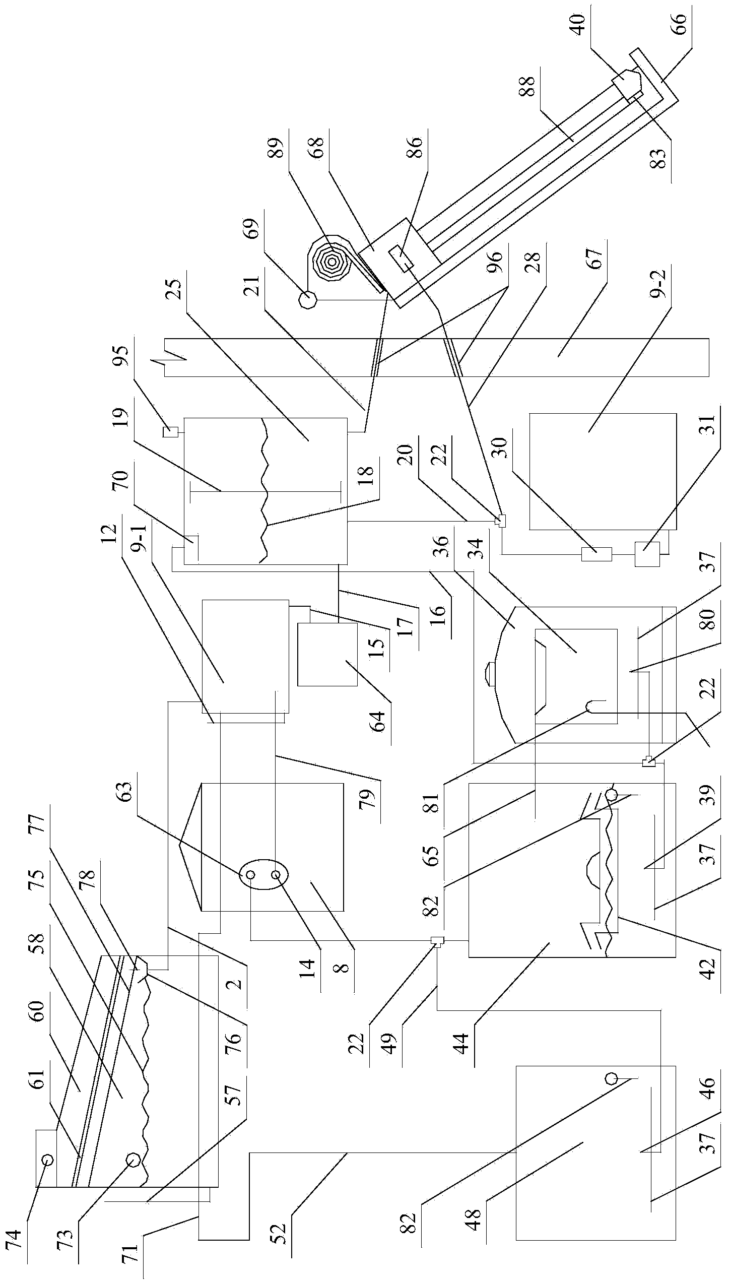 Solar energy cooker system