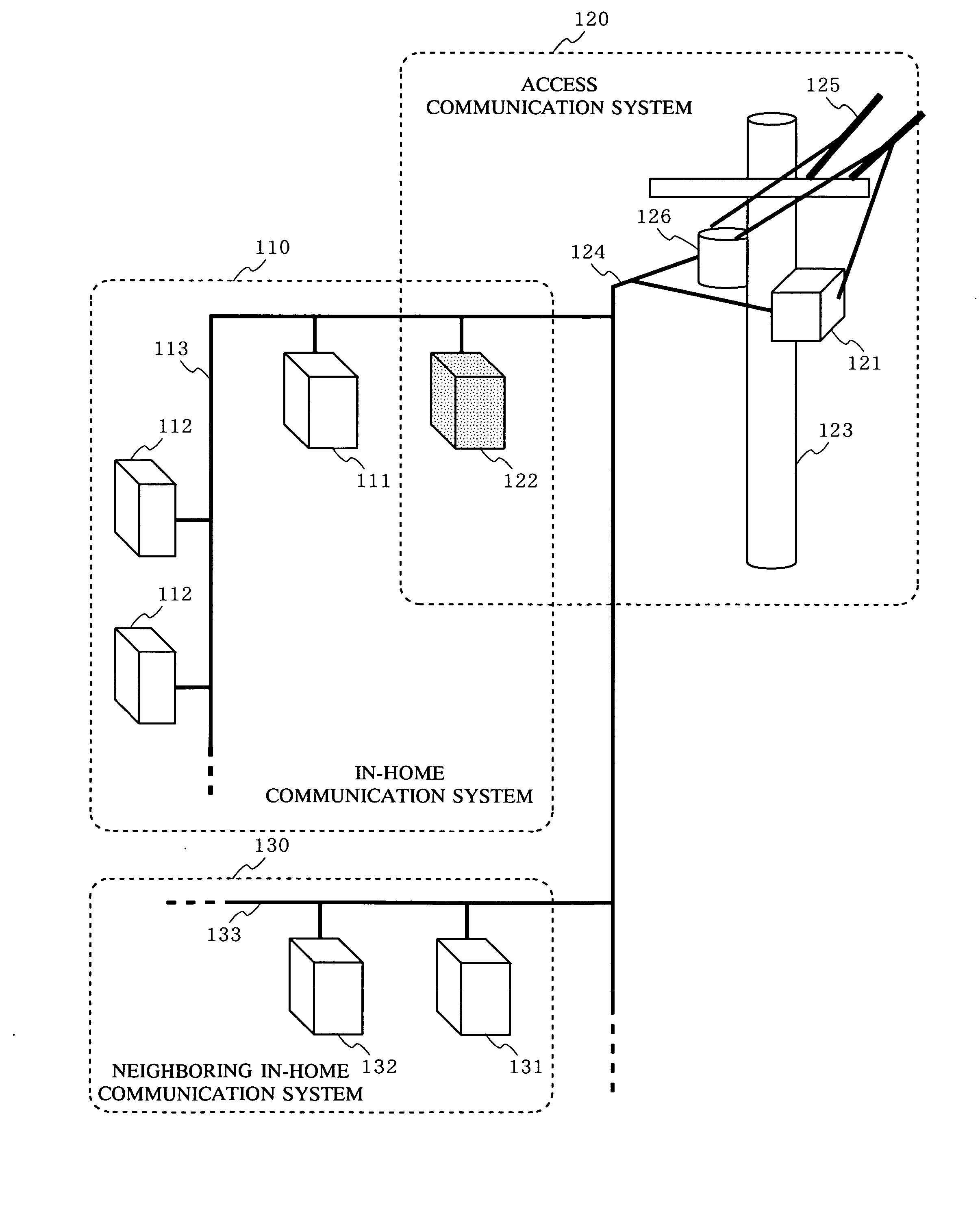 Communication apparatus and coexistence method for enabling coexistence of communication systems