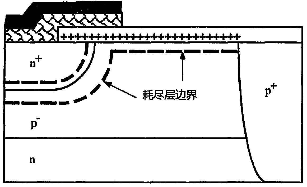 Radiation resistant bipolar device and manufacturing method thereof