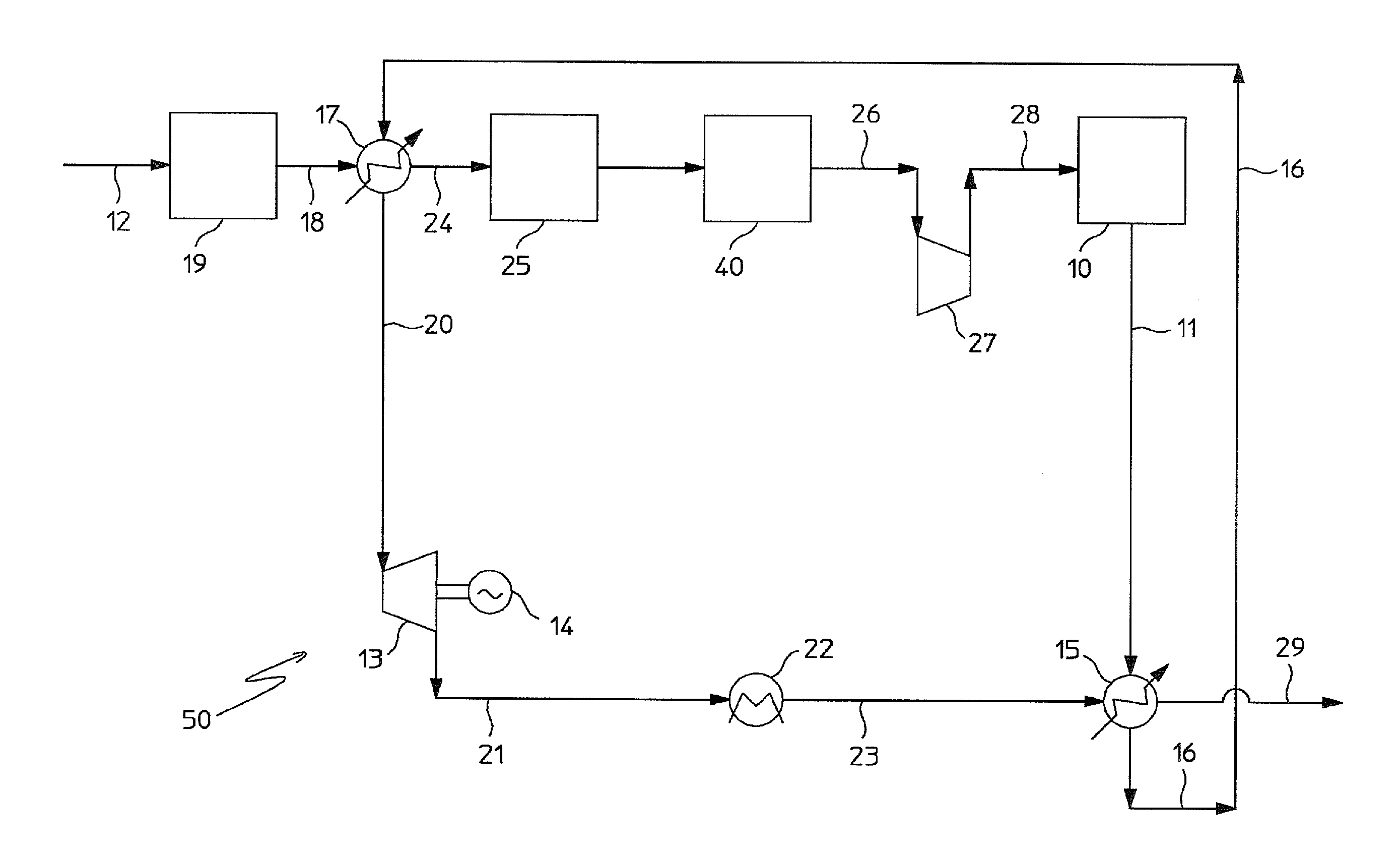 Waste heat recovery in a chemical process and plant, particularly for the synthesis of ammonia