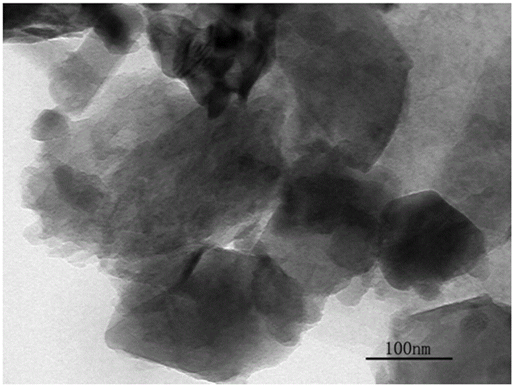 Preparation method for red mud-based iron-series catalyst and application of red mud-based iron-series catalyst in hydrogen production through cracking of methane