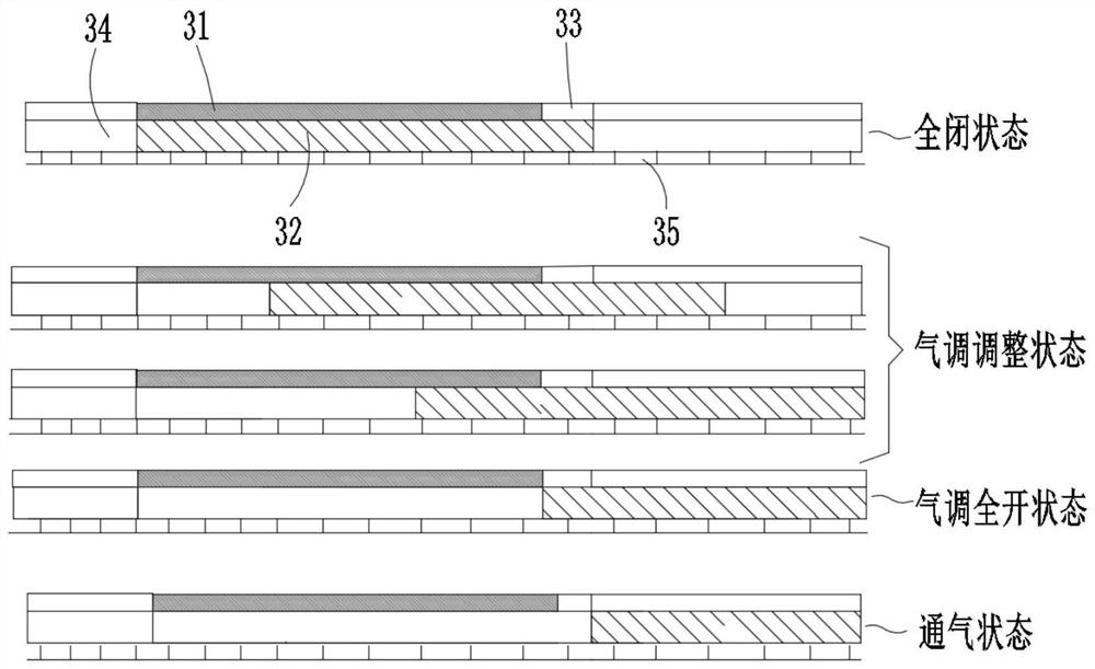 A method for controlling the gas concentration of a refrigerator and a fresh-keeping refrigerator