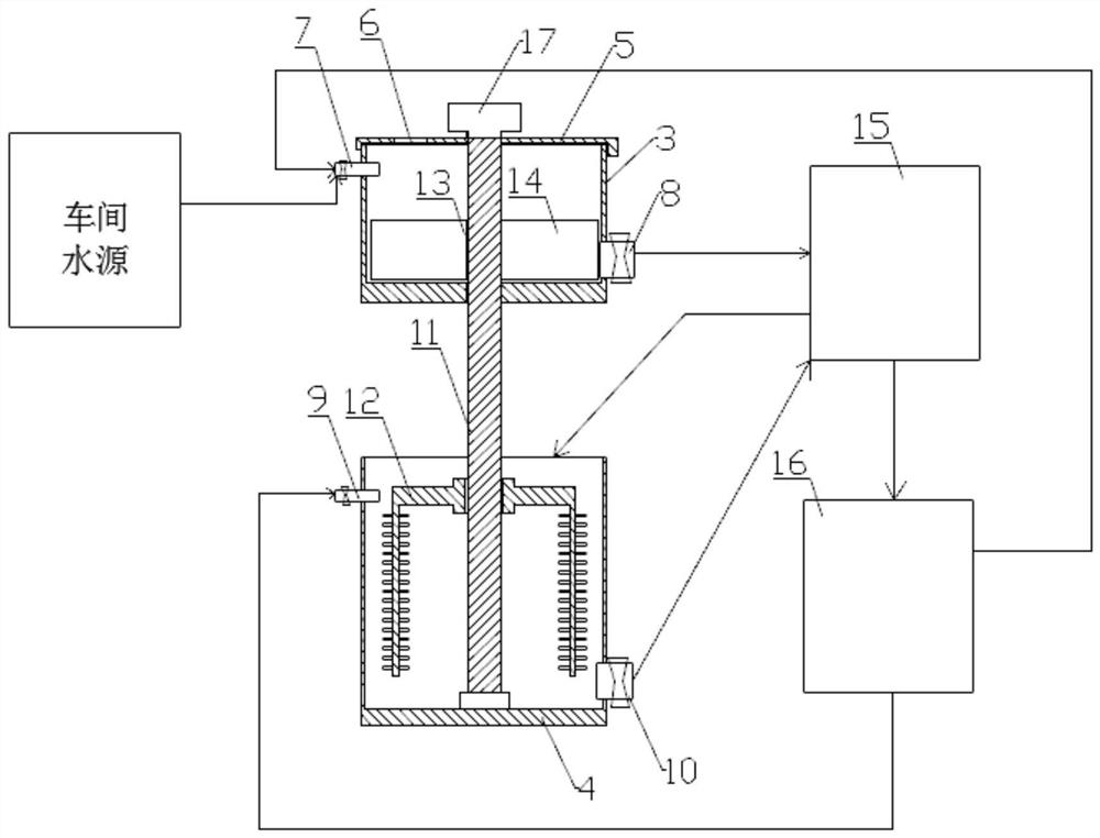 Processing technology of vinegar-processed corydalis rhizoma