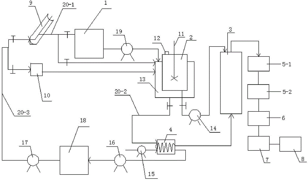 Sodium silicate-molten ternary nitrate compounded heat-transfer heat-storage medium and its preparation method and use