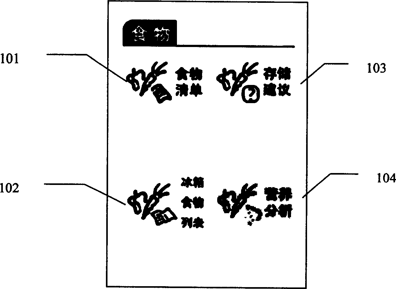 Refrigerator with multi cold sector and food monitoring method thereof