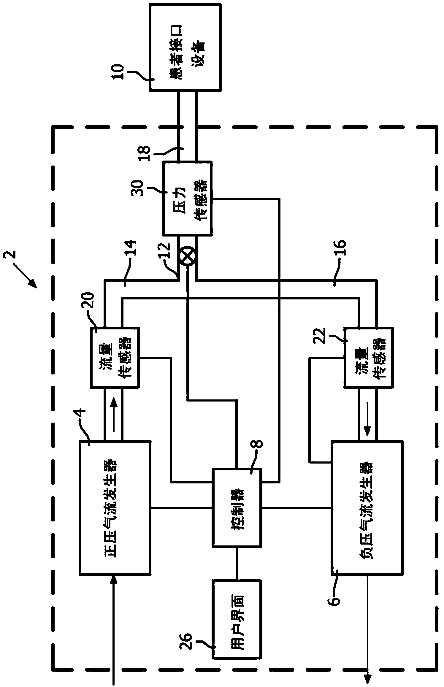 Method and apparatus for assisting airway clearance