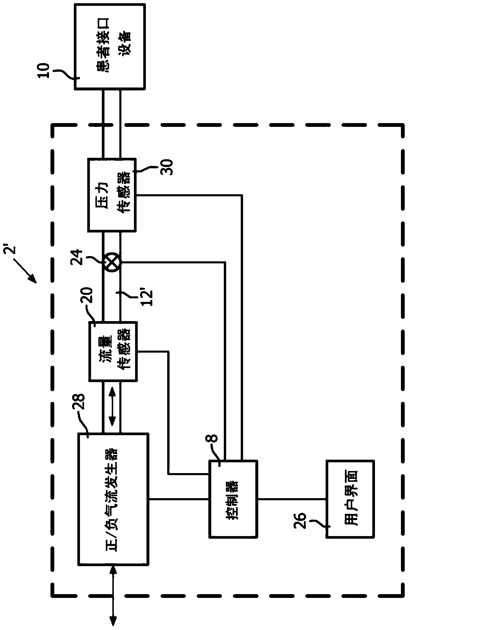 Method and apparatus for assisting airway clearance