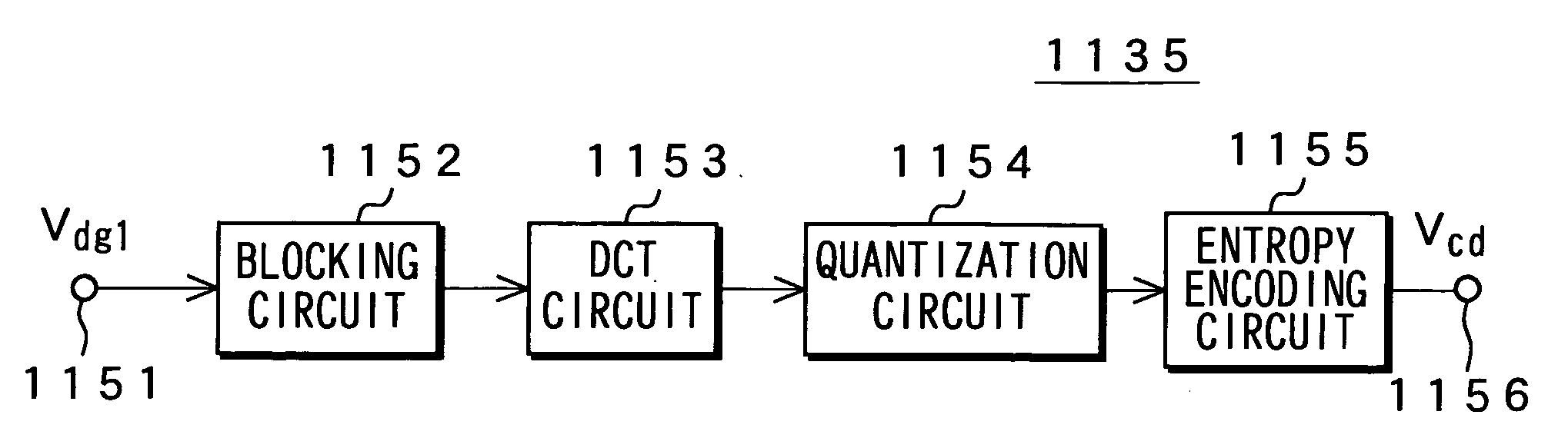 Data encoding apparatus, data encoding method, data output apparatus, data output method, signal processing system, signal processing apparatus, signal processing method, data decoding apparatus, and data decoding method