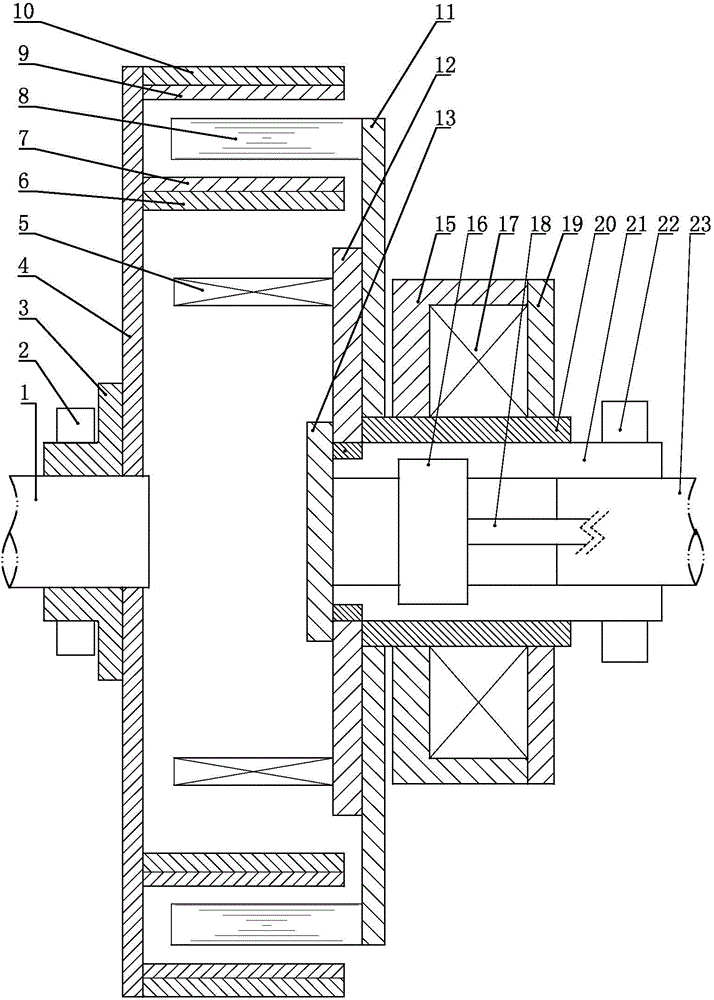 Permanent magnet speed controller