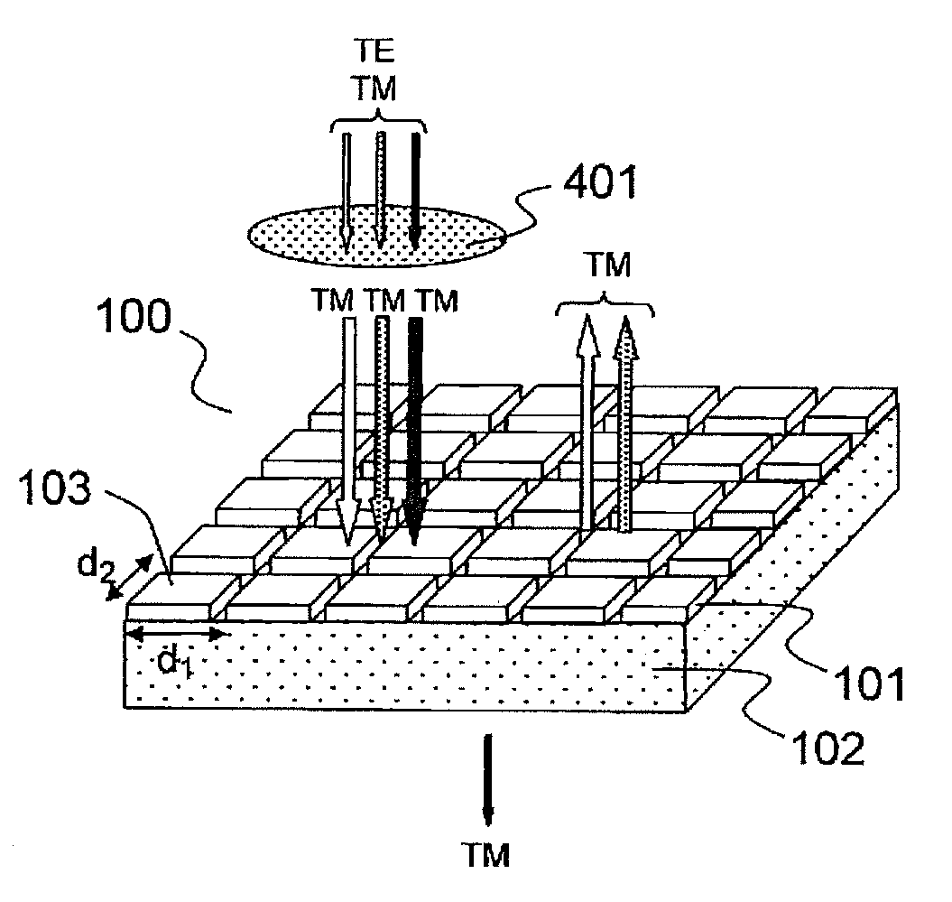 Spectral band-pass filter having high selectivity and controlled polarization