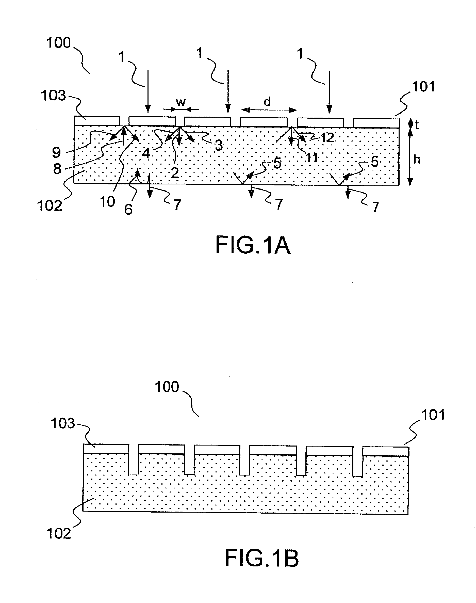 Spectral band-pass filter having high selectivity and controlled polarization